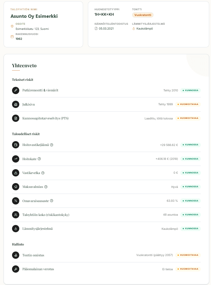 Yhteenveto ja riskianalyysi